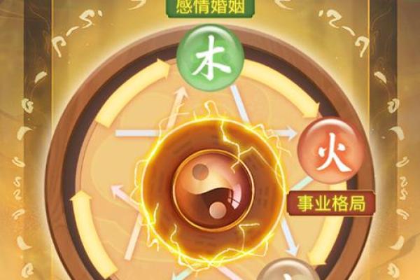 水命与其他命相合之婚姻配对解析