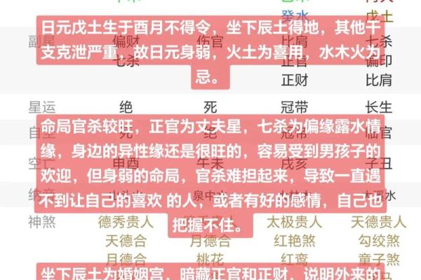 探索官杀命:属相与命格的深度解读 探索官杀命:属相与命格的深度解读