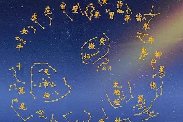 古代星宿揭秘：哪些星宿象征着富贵命运