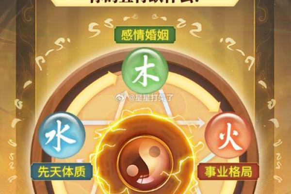 金命与其他命格的最佳配对：寻找命中注定的缘分