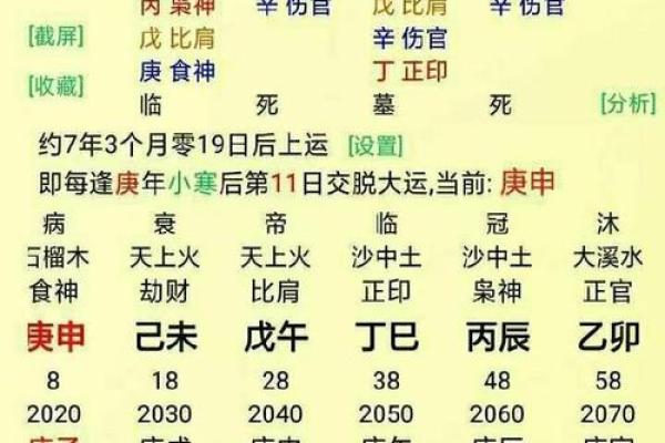 男火命与婚姻中的命理合适搭配详解