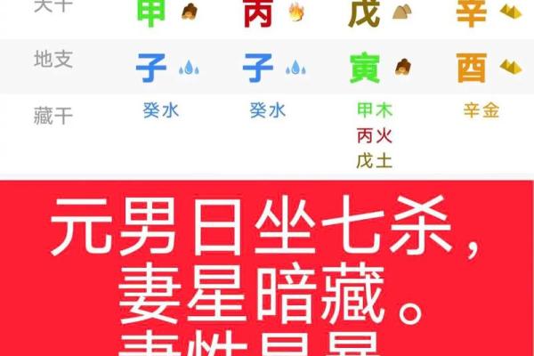 探索八字中的“上之命”：命理的奥秘与人生启示