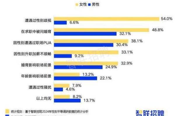 甲木命人的职场选择：如何找到最适合的职业发展之路