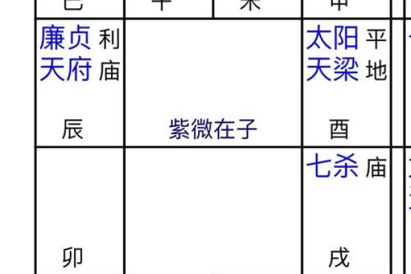 1961年出生的人：命运、性格与人生轨迹的独特解析