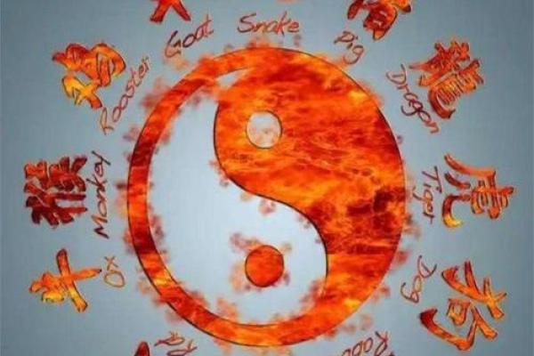 如何通过属相和命理了解个人命运的秘密 如何通过属相和命理了解个人命运的秘密