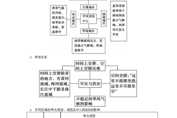 揭开2018与2019的命运之谜：你的运势与星象息息相关！