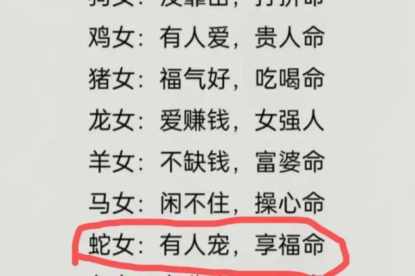 1996年出生者的命运与性格解析:你是哪个属相? 1996年出生者的命运与性格解析:你是哪个属相?