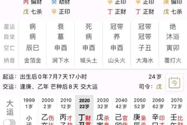 水命女生寻找财运男生的秘诀与指南