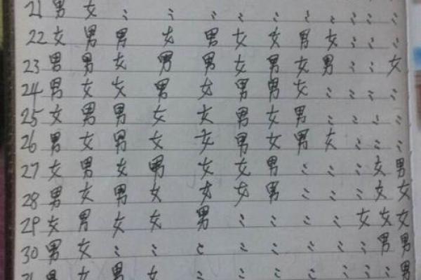 水命女生寻找财运男生的秘诀与指南