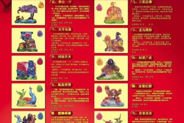 命字旁的象征:生命、运势与命运的深刻解读 命字旁的象征:生命、运势与命运的深刻解读