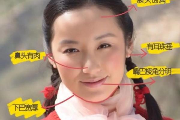 解析女性贪财面相:如何用面相为财富铺路? 解析女性贪财面相:如何用面相为财富铺路?