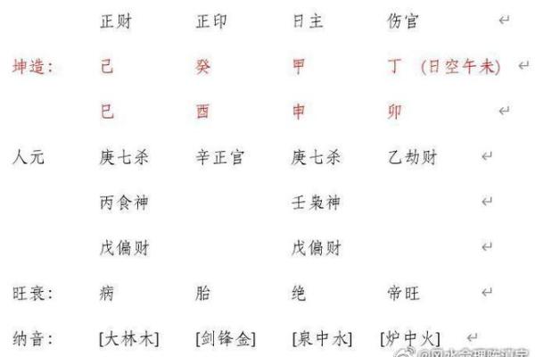 水虎命与哪些命不合婚姻?探寻命理中的匹配之道 水虎命与哪些命不合婚姻?探寻命理中的匹配之道