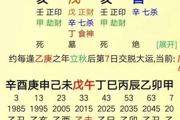 如何通过生辰八字解析孩子的命格，塑造未来人生方向