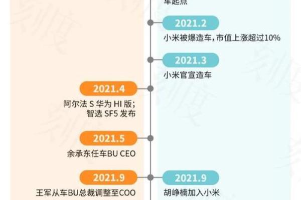 酸掉命碱回命:生活中的酸碱平衡与健康之道 酸掉命碱回命:生活中的酸碱平衡与健康之道