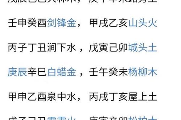 甲子海中金命与木命的相克关系解析与调和之道