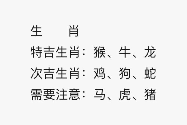 解密2005猴年:影响你命运的生肖与五行之谜 解密2005猴年:影响你命运的生肖与五行之谜