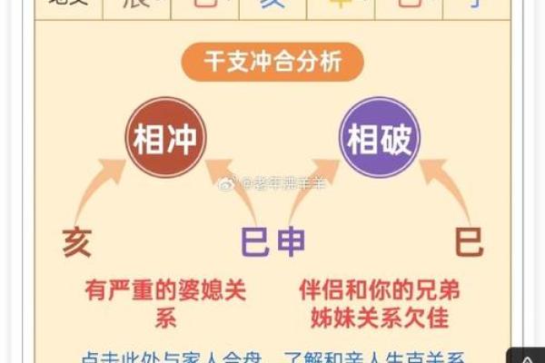 桃花之命：揭示命格中的浪漫与情感密码