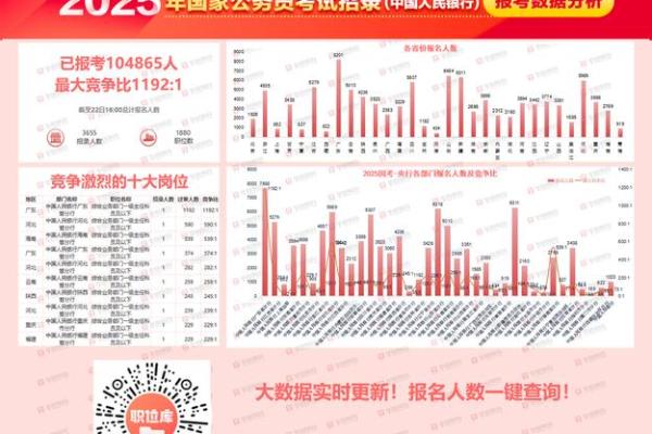 探索2002年10月16日出生者的命理特征与人生方向