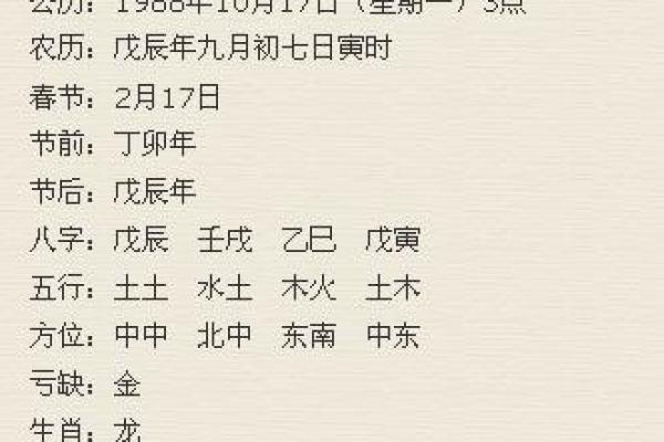 1996年七月出生的人：性格特征与命运解析