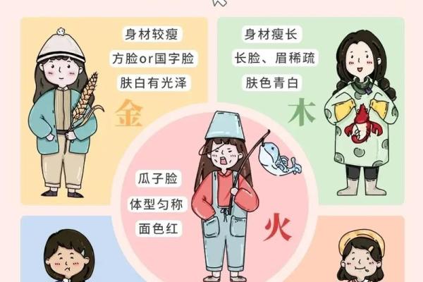 五行中的水命：最具灵动与适应力的人生选择
