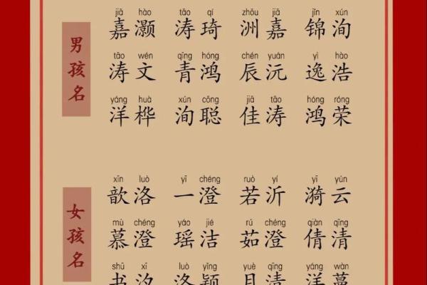 火命炼金命：探索五行中的火之魅力与炽热力量