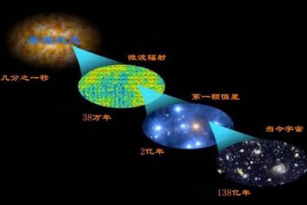 守命与照命的微妙区别：探索命运的两种哲学