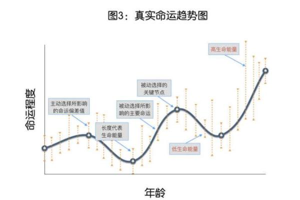 探秘五黄命格：命理中的神秘之数与人生命运的连结