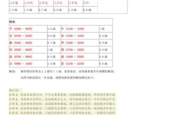 手机数字的命理解读：如何通过数字获取生活指引