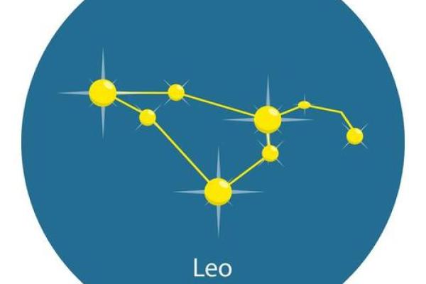 土星落在不同星座的命运解析：掌握人生关键