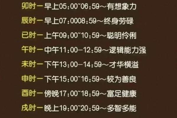 2009年10月25日的命运启示：智慧与选择之路