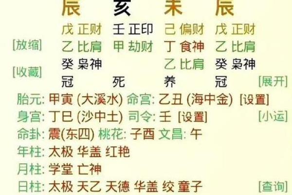 戊申日女命与男命最佳配对解析：命理中的完美结合