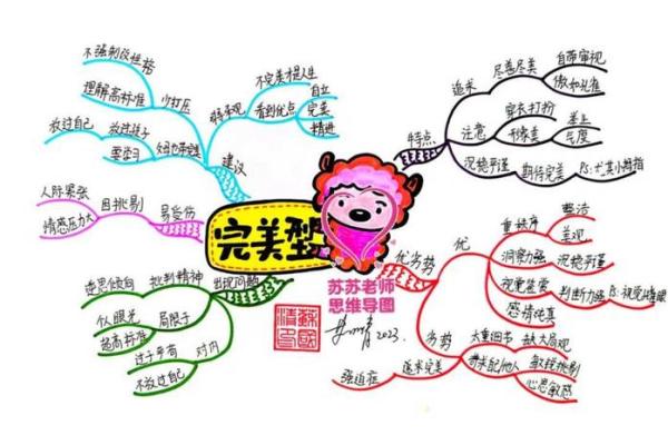 命理解析：三牛一鼠的命运与性格特征深度剖析
