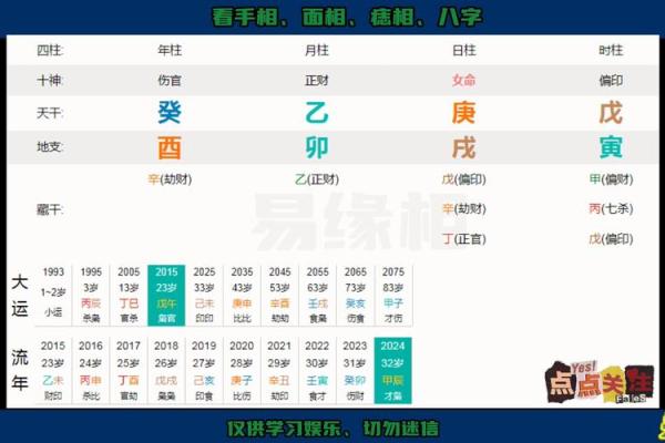 丙寅庚寅相克的命理解析与生活指导