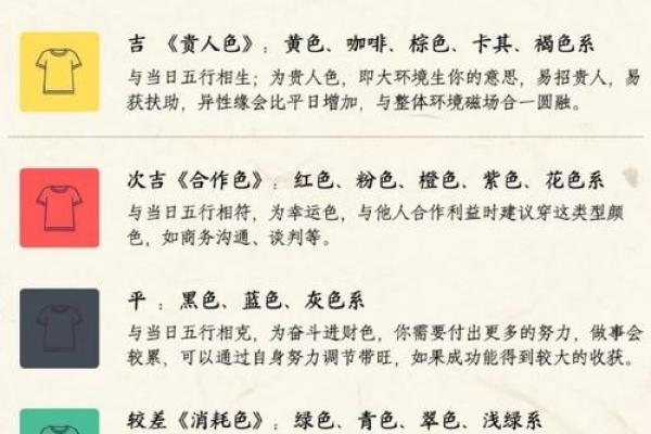 从星座看命运：哪些属相的人命最好？