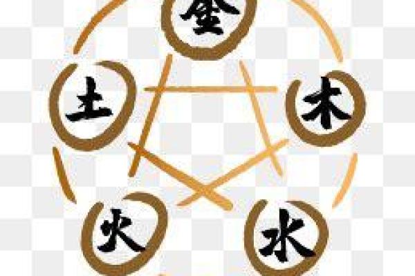 木命人如何选择最佳命格，迎接人生的财富与成功