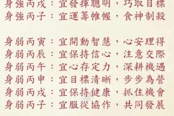 命理学之美：探索八字与人生的神秘联系