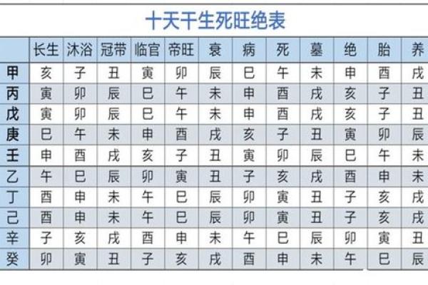 石榴木命男人与八字命理的最佳相配指南