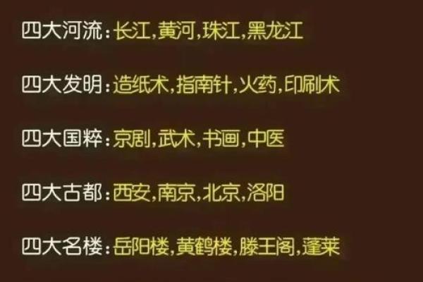 男命与女命解析：从时辰看命运的秘密与启示