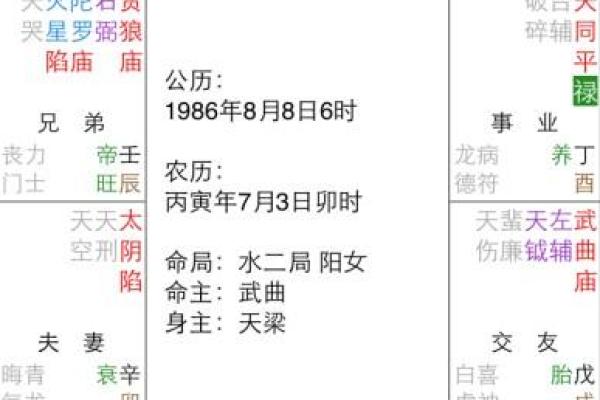 男命与女命解析：从时辰看命运的秘密与启示