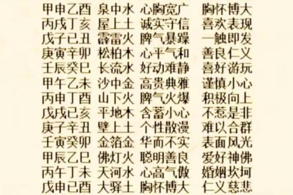 与海中金女命最相配的命理揭秘
