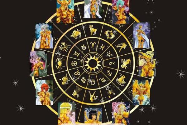 1988年出生的人命运之盘点：你属于哪个星座？