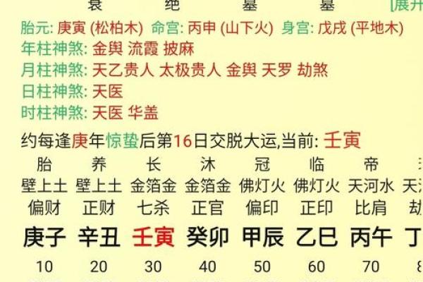 女生木命与哪种命最配？揭示人生的和谐密码！
