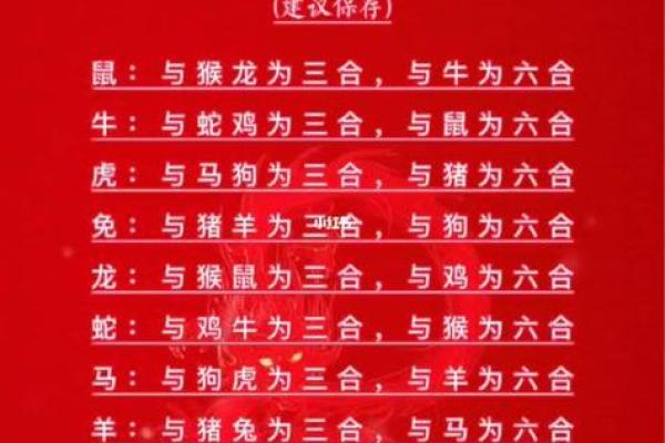 70年命格分析：最适合的婚配组合解密！