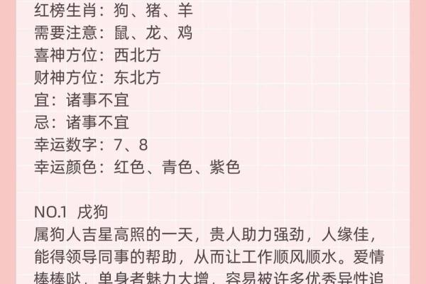 探秘生肖命理：东四命与西四命的奥秘解读