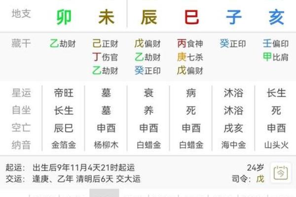 火命人遇到什么命最好运气，助你一生顺风顺水！