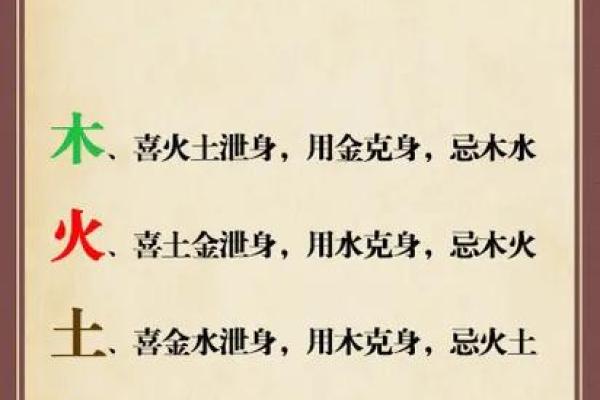 火命土命：揭开五行相生相克的神秘面纱