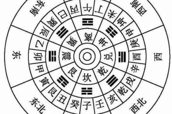 大海水命卧室风水布局与装饰技巧