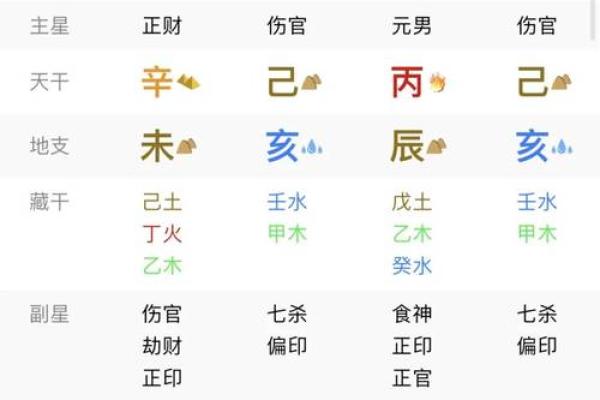 女命日柱乙丑：什么命格最适合她们的发展与幸福
