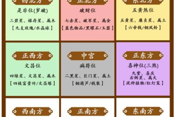 顺势而为：从“先身”谈命运的转折与机遇