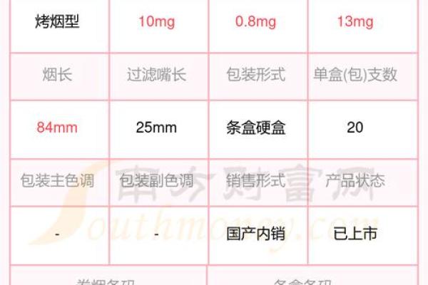 金猴命的人适合做什么生意？探秘财富与机遇的结合！